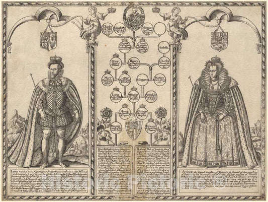 Art Print : Renold Elstrack, James I and Anne of Denmark - Vintage Wall Art