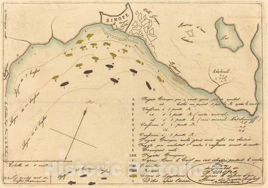 Art Print : Charles Meryon, Plan du Combat de Sinope (Plan of The Battle of Sinope), 1853 - Vintage Wall Art