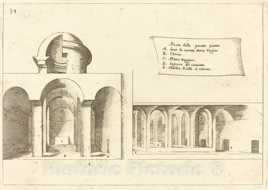 Art Print : Jacques Callot, Elevation of a Church, 1619 - Vintage Wall Art