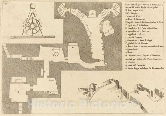 Art Print : Jacques Callot, Plan of All The Important Places in Bethlehem, 1619 - Vintage Wall Art