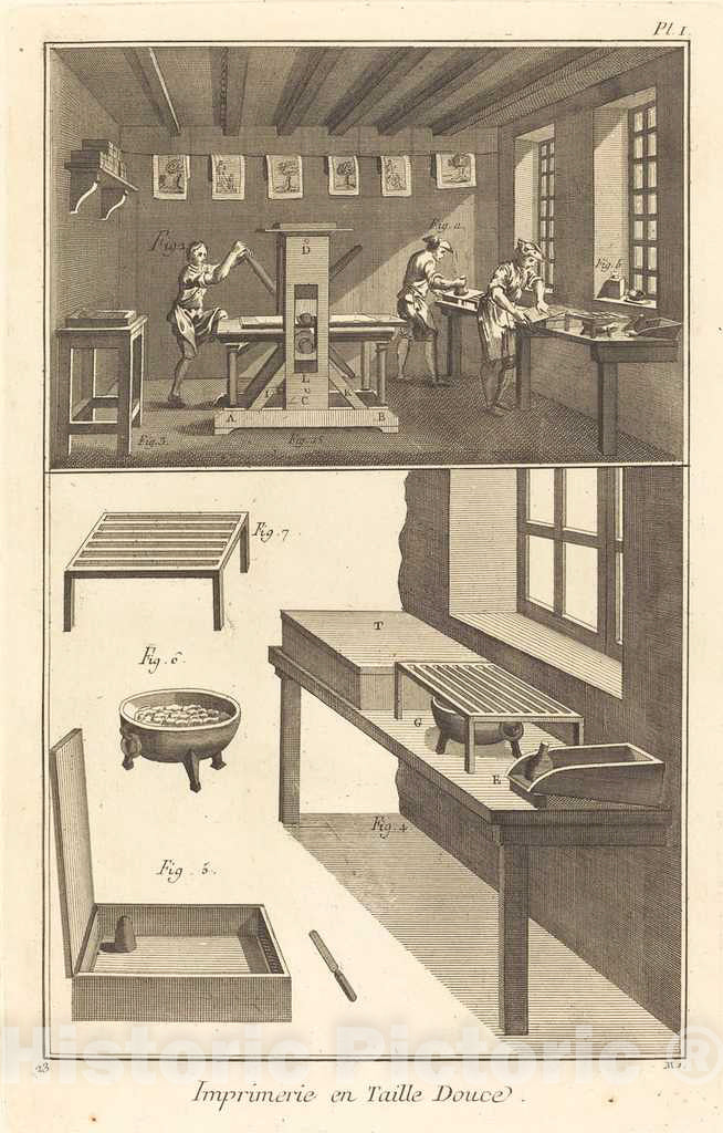Art Print : Benard and Goussier, Imprimerie en Taille Douce: pl. I, c.1775 - Vintage Wall Art