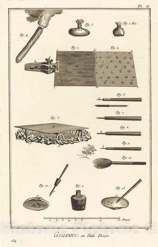 Art Print : Baratta After PrÃ©vost and A.-J. de Fehrt, Gravure en Taille Douce: pl. II, c.1775 - Vintage Wall Art