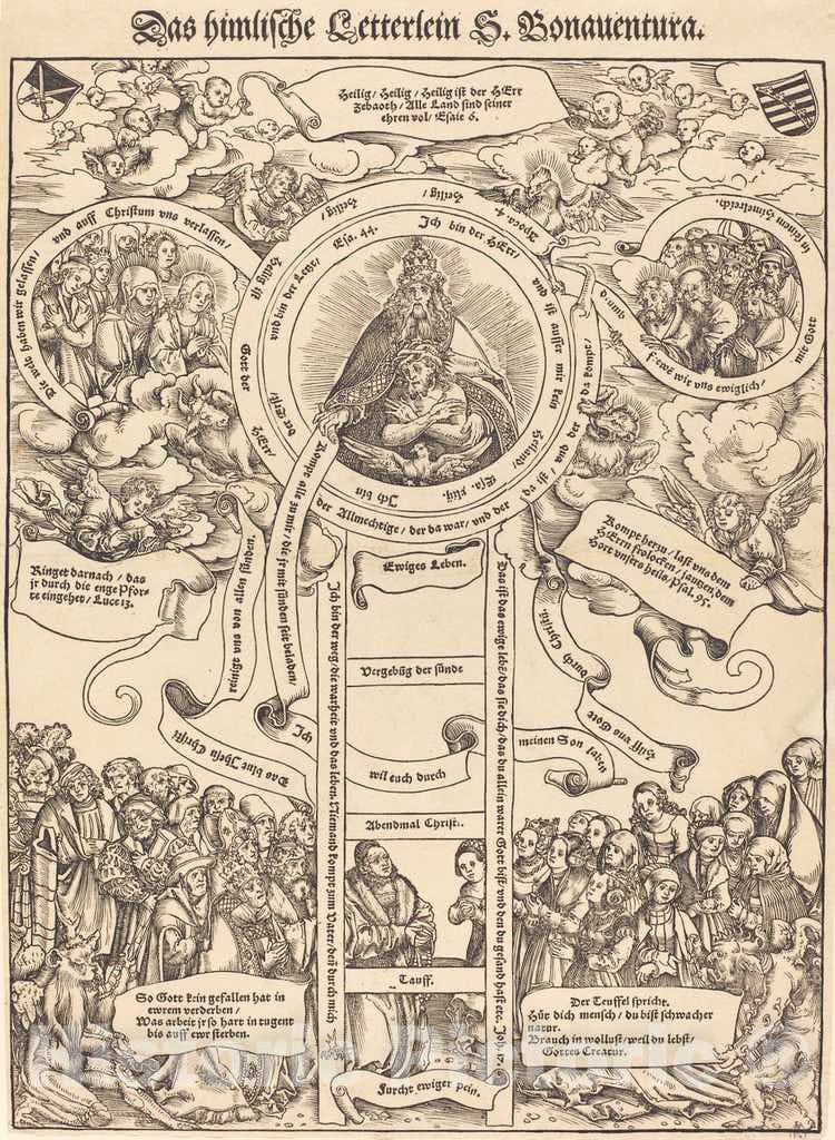 Art Print : Lucas Cranach The Elder, The Celestial Ladder of Saint Bonaventura - Vintage Wall Art