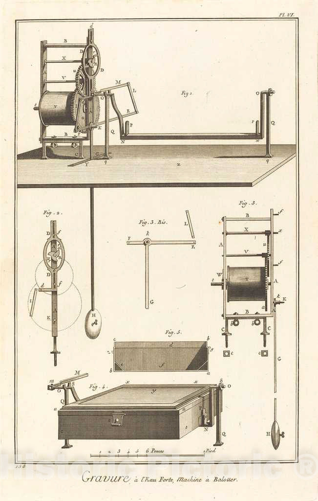 Art Print : Benard, Gravure Ã  l'Eau Forte, Machine Ã  Balotter: pl. VI, c.1775 - Vintage Wall Art