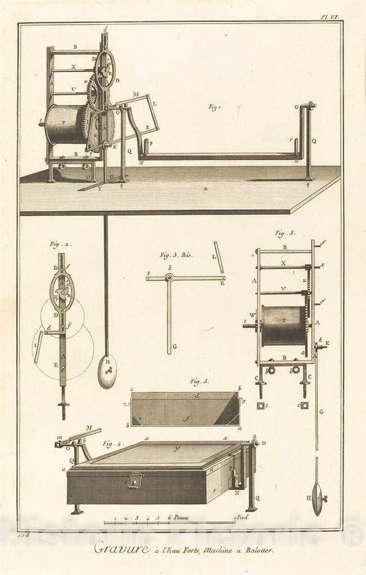 Art Print : Benard, Gravure Ã  l'Eau Forte, Machine Ã  Balotter: pl. VI, c.1775 - Vintage Wall Art