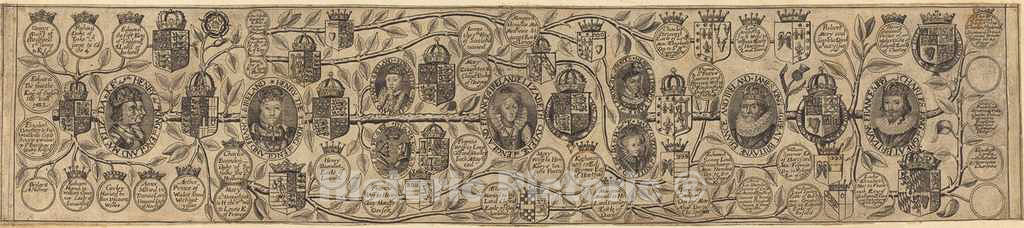 Art Print : Family Tree with Portraits of Henry VII, Henry VIII, Elizabeth, James, and Charles - Vintage Wall Art