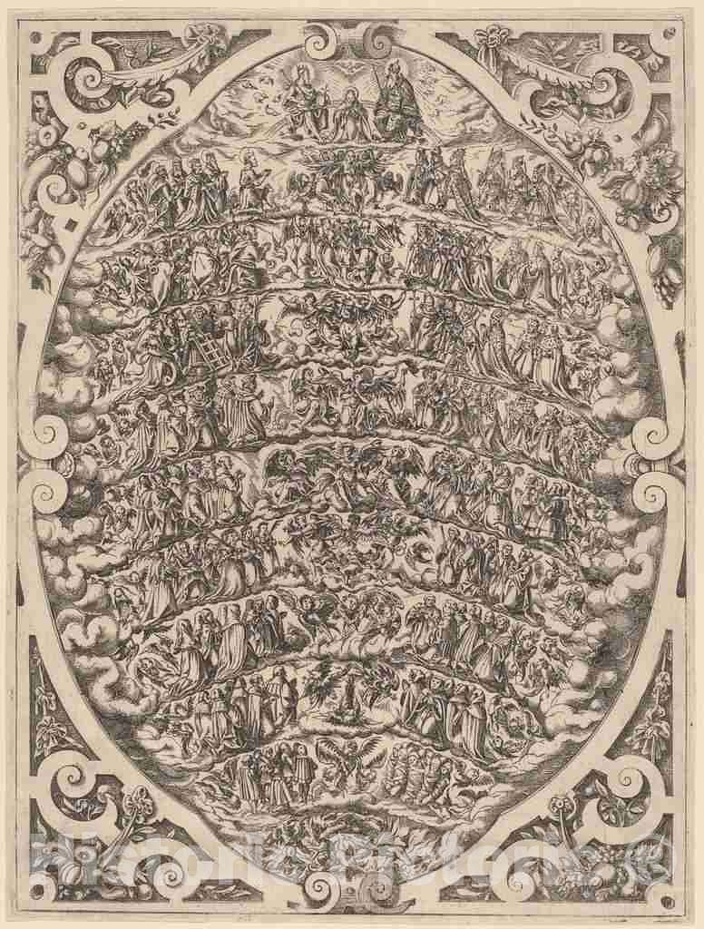 Art Print : Jost Amman, The Hierarchy of The Heavens - Vintage Wall Art