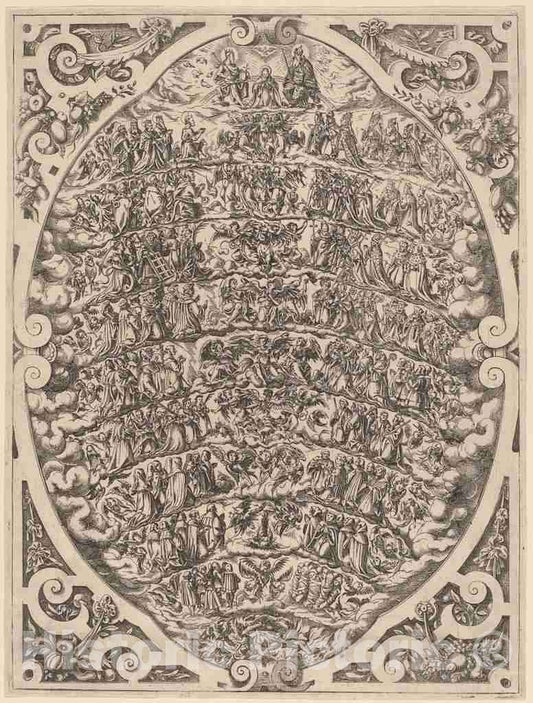 Art Print : Jost Amman, The Hierarchy of The Heavens - Vintage Wall Art