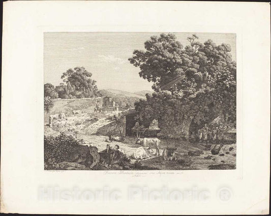 Art Print : Jacob Wilhelm Mechau, Fontana Blandusia, volgarmente detta Acquoria a Tivoli, 1794 - Vintage Wall Art