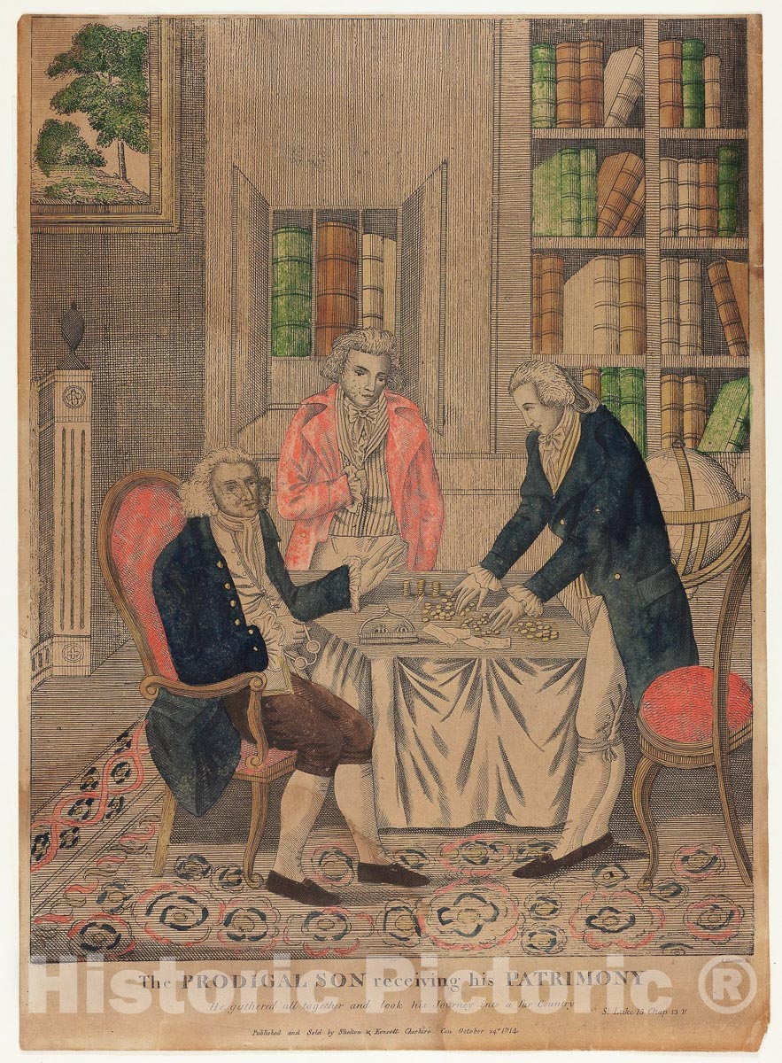 Dragable Image