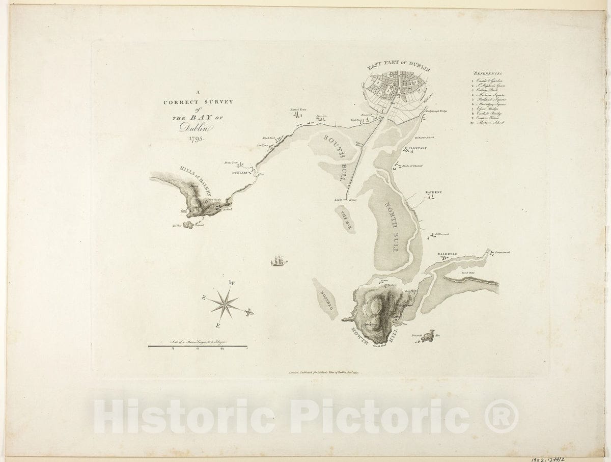 Art Print : A Correct Survey of the Bay of Dublin, James Malton, c 1968, Vintage Wall Decor :