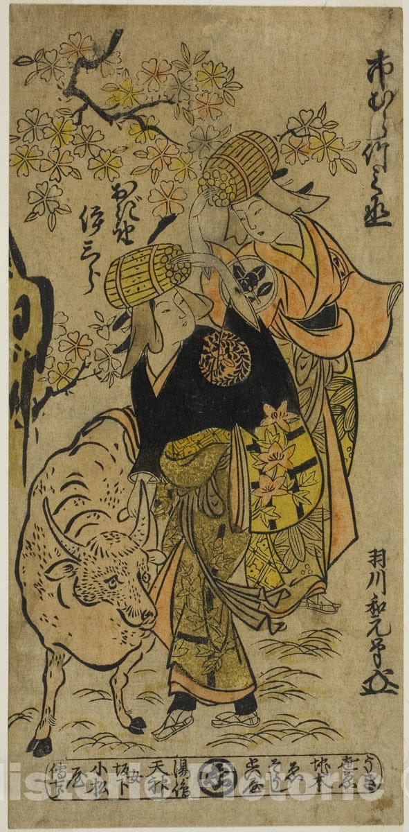 Dragable Image