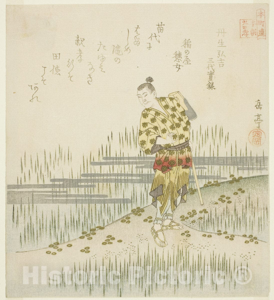 Dragable Image