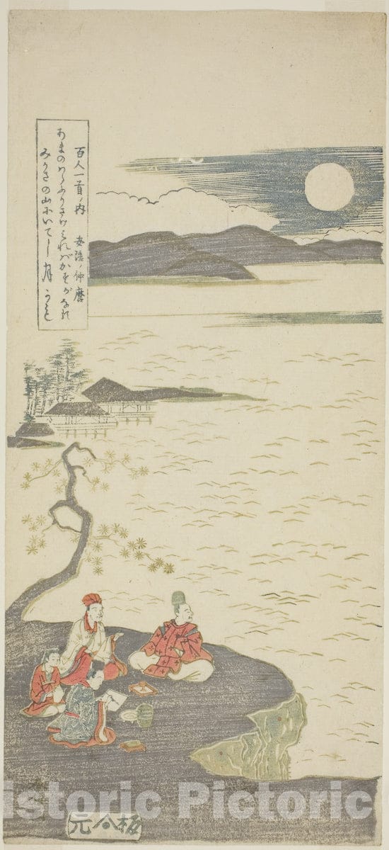 Dragable Image