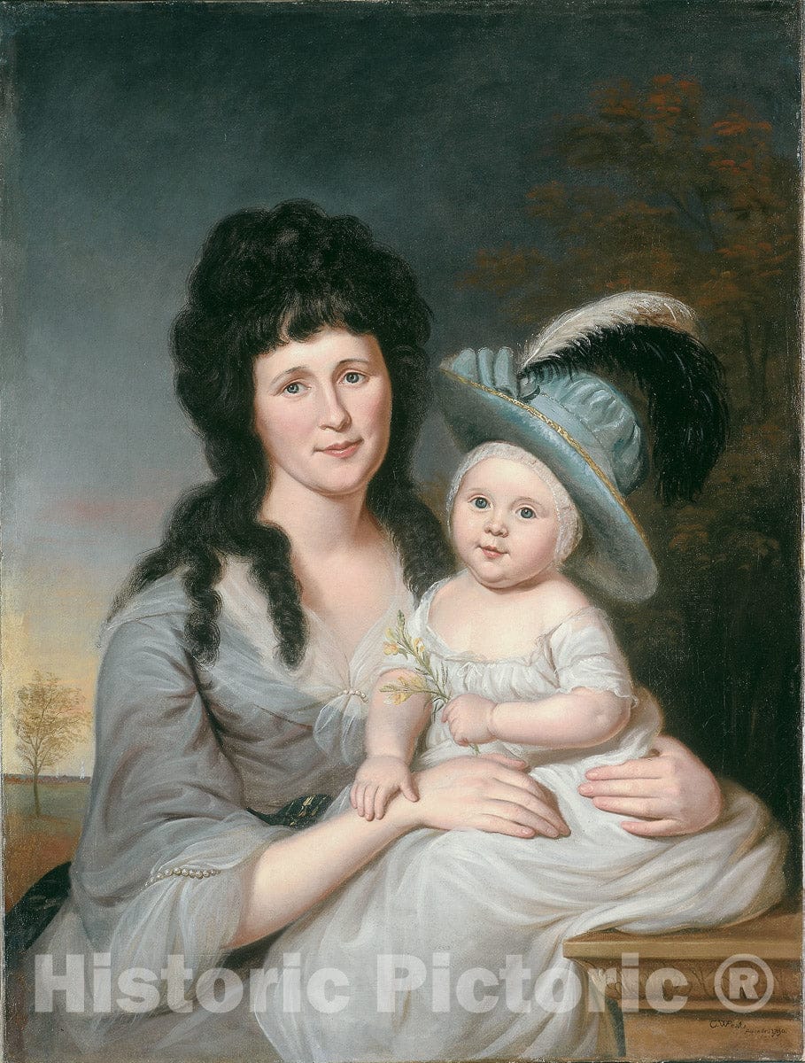 Dragable Image