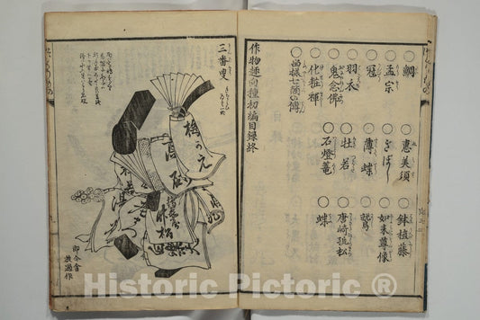 Art Print : Hanzan (Matsukawa) - Ideas for Various Things of The Seasons (Shiki Tsukurimono shuk? no Tane) - Japan Osaka. 1837. : Vintage Wall Art