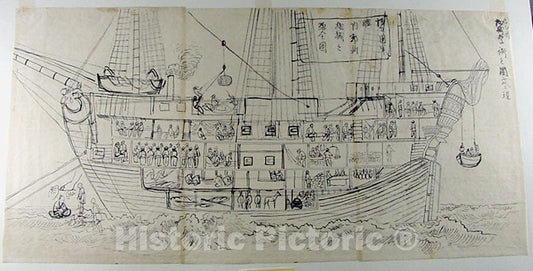 Art Print : Unsen - Interior of a German Battleship - Japan 2 : Vintage Wall Art
