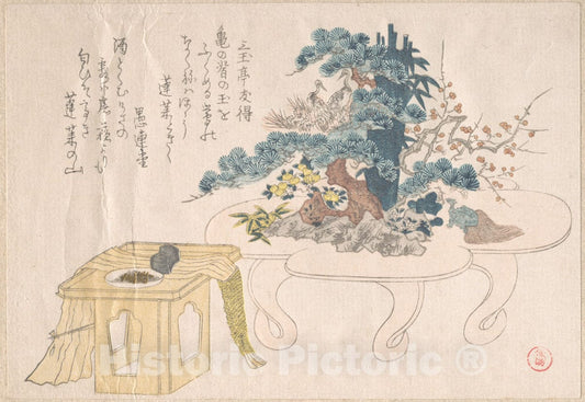 Art Print : Kubo Shunman - Shimadai and Sambo - Japan : Vintage Wall Art