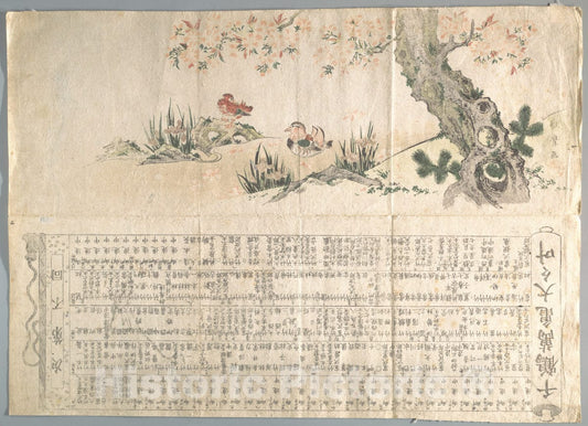 Art Print : Utamaro II - Mandarin Ducks in a Spring Landscape: Program for a Jururui Performance - Japan : Vintage Wall Art