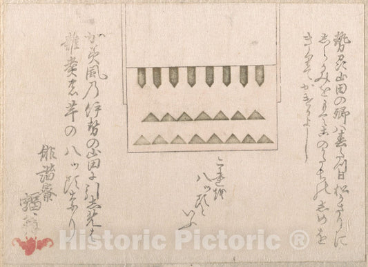 Art Print : Haikairy? Henpuku - A Kind of Religious Paper Decoration - Japan : Vintage Wall Art