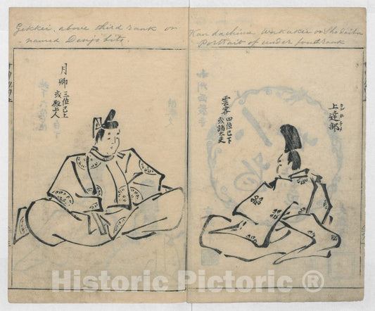 Art Print : Kokan - Sketches of People - Japan : Vintage Wall Art