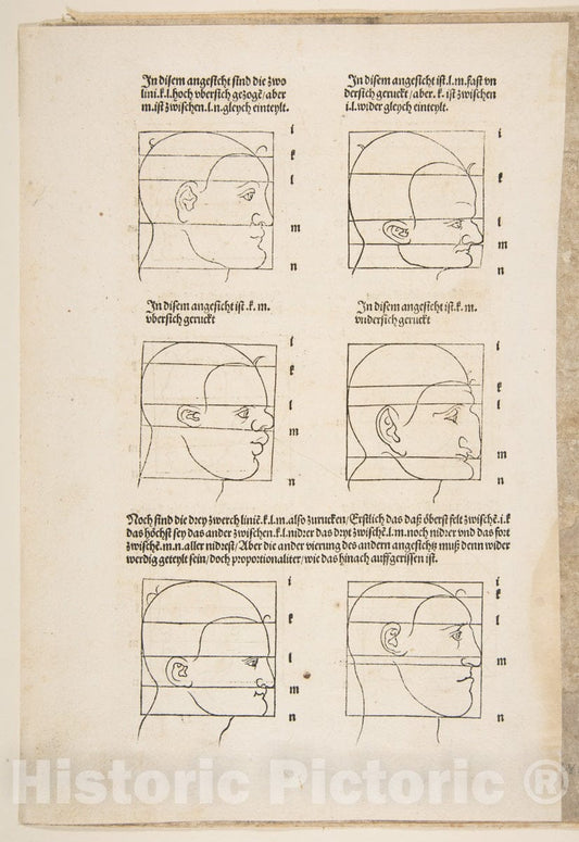 Art Print : Albrecht Dürer - Illustration and Text from Dürers Vier Bucher von Menslicher Proportion, Nuremberg, 1528 : Vintage Wall Art