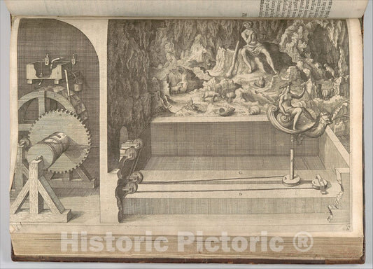 Art Print : Designed by Salomon de Caus - Problem XXIIII: A Machine for a Moveable Galatea in a Grotto, in: Les Raisons des Forces Mouvantes, Plate 32 : Vintage Wall Art