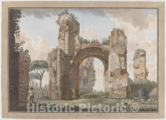 Art Print : Giovanni Volpato - Interior of The Baths at Caracalla 1 : Vintage Wall Art