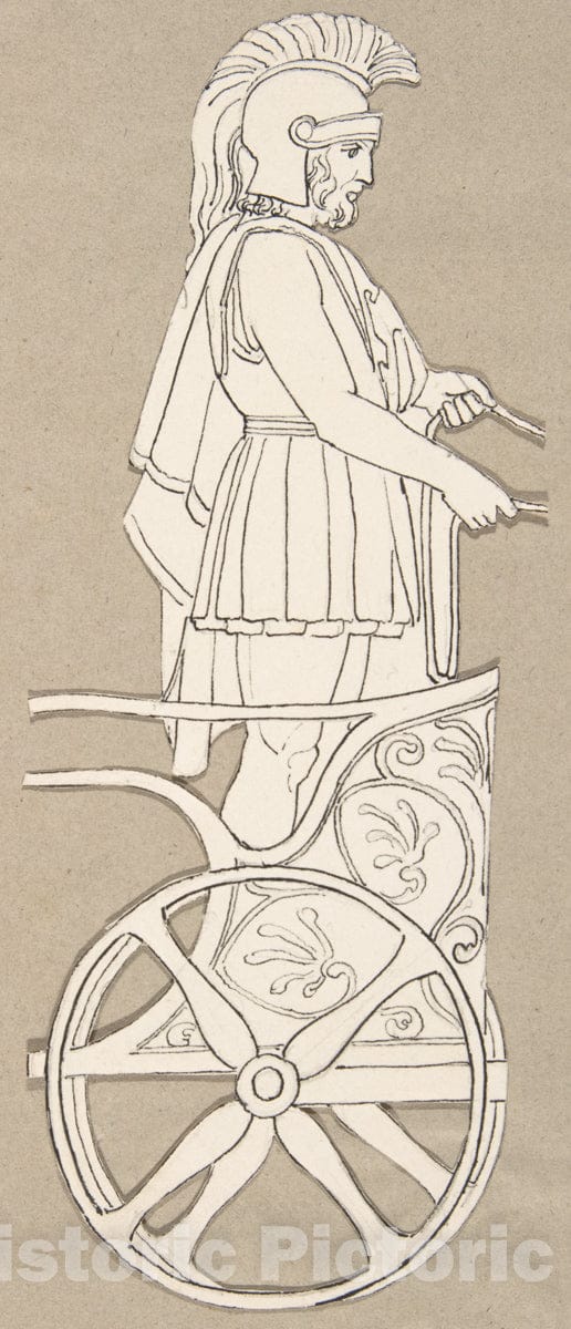 Dragable Image