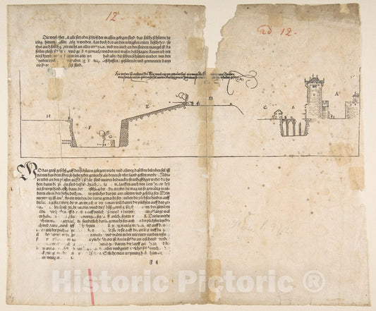 Art Print : Albrecht Dürer - Last Illustration from Dürers Treatise on Fortification, Nuremberg, 1527 : Vintage Wall Art