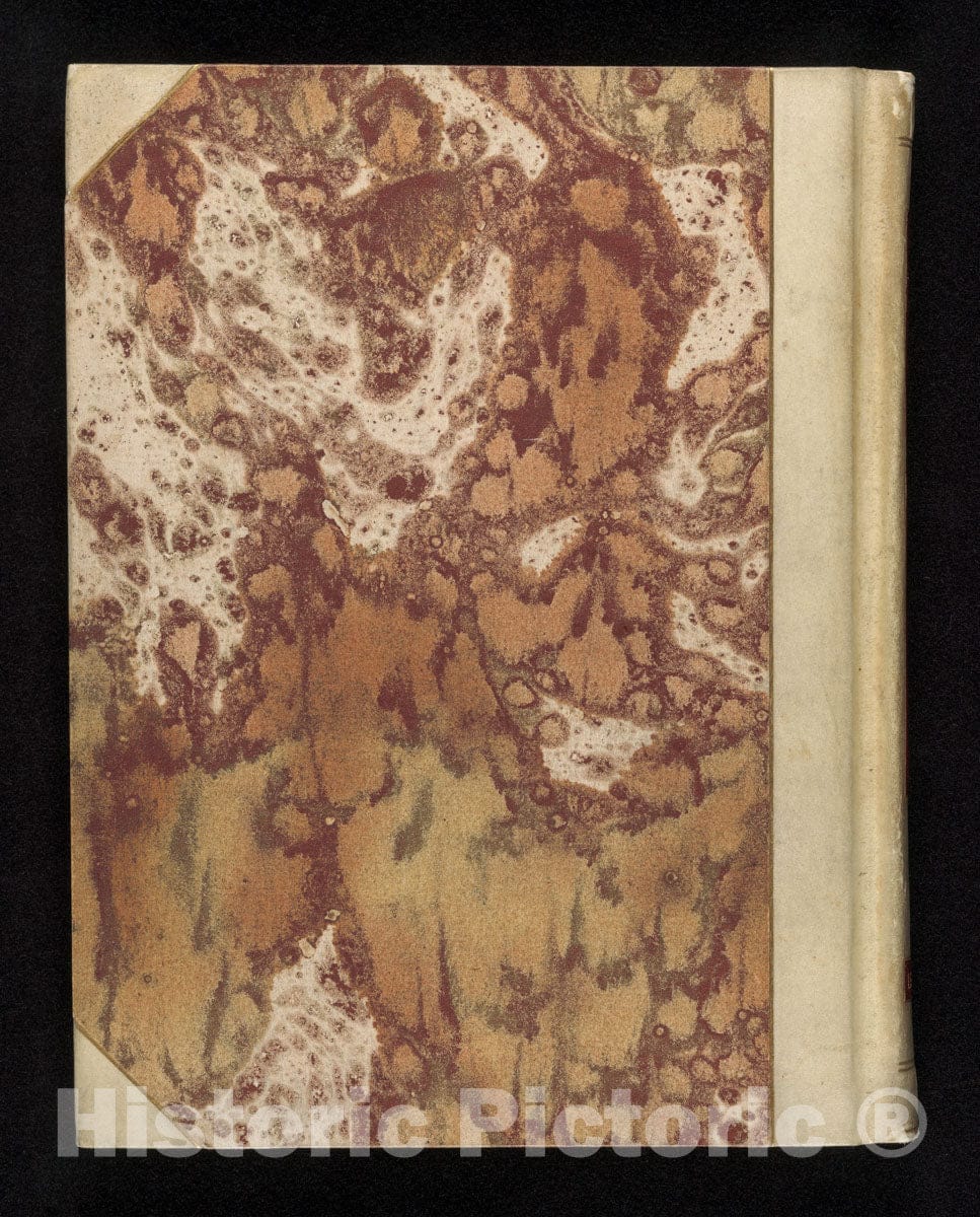 Dragable Image