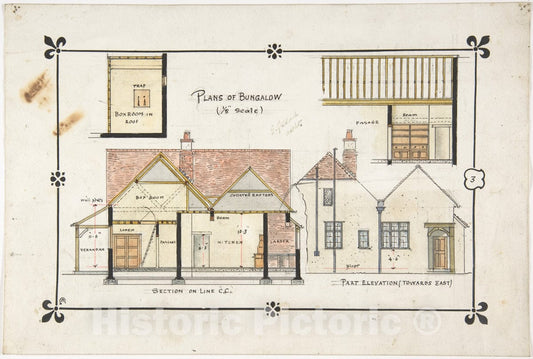 Art Print : Ernest Geldart - Bungalow Drawing - Eastern Elevation and Interior : Vintage Wall Art