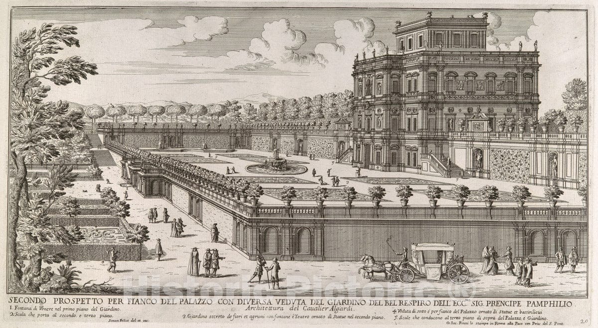 Art Print : View of The Side Facade of The Palazzo Pamphili and its Garden - Artist: Simon Felice - Created: c1677 : Vintage Wall Art