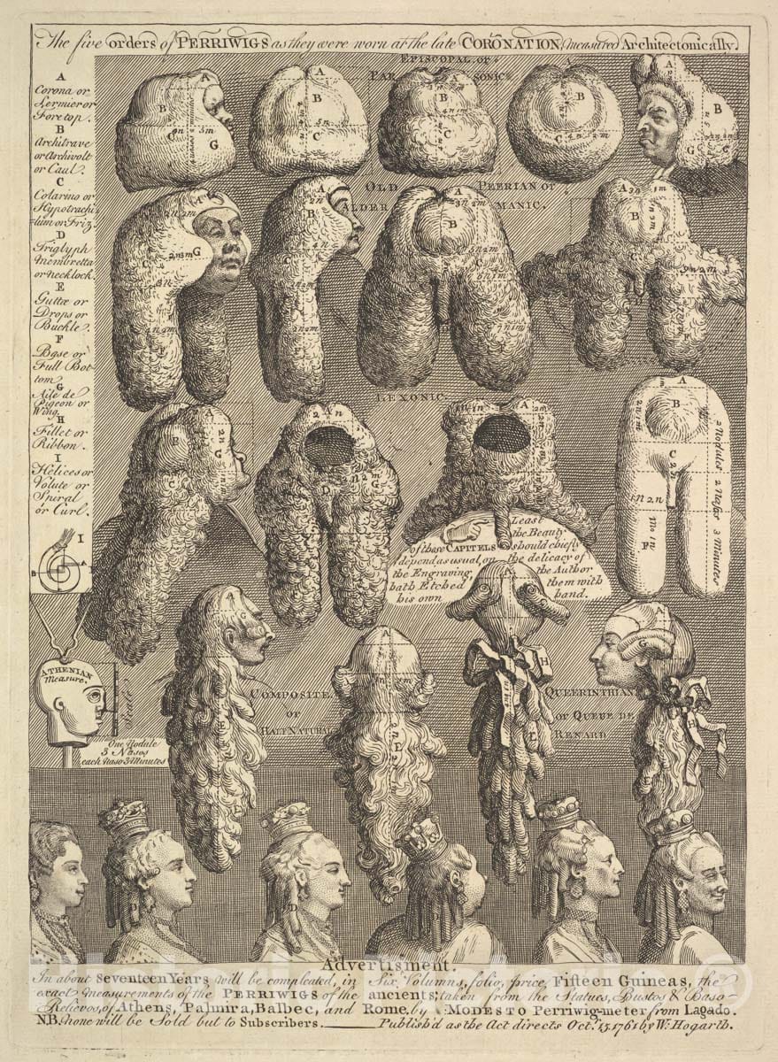 Art Print : William Hogarth - The Five Orders of Periwigs 2 : Vintage Wall Art