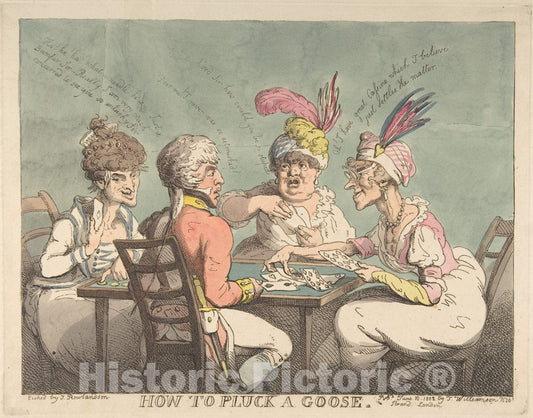 Art Print : Thomas Rowlandson - How to Pluck a Goose : Vintage Wall Art
