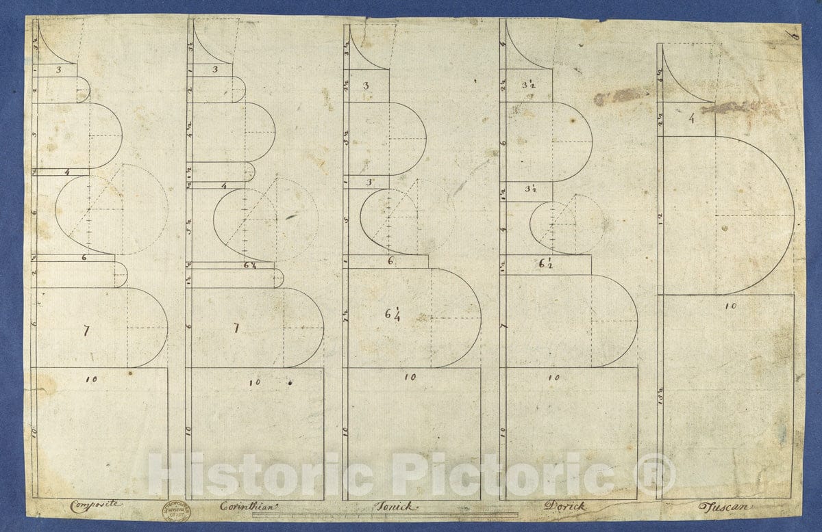 Art Print : Thomas Chippendale - The Bases of The Columns, in Chippendale Drawings, Vol. I : Vintage Wall Art