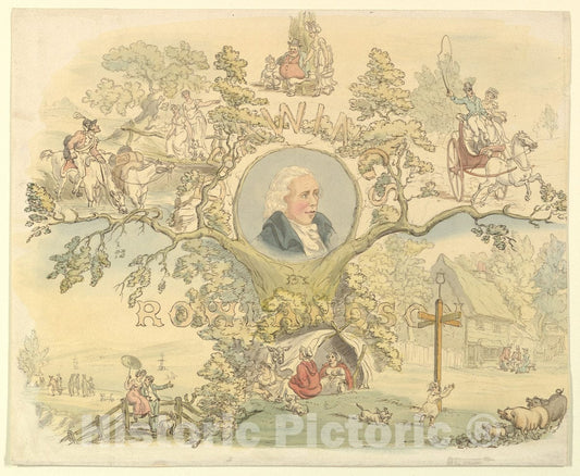 Art Print : Frederick W. Pailthorpe - Design for a Titlepage in The Manner of Rowlandson : Vintage Wall Art