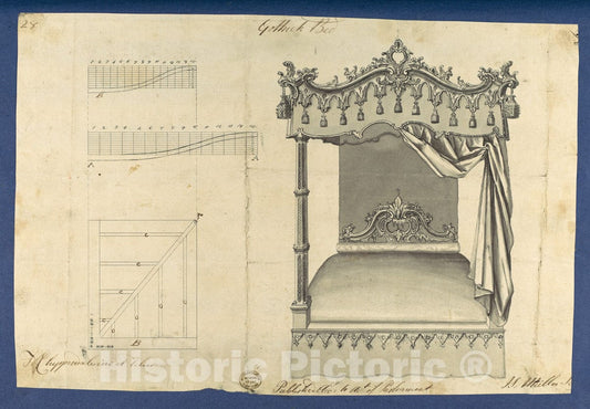 Art Print : Thomas Chippendale - Gothick Gothic Bed, in Chippendale Drawings, Vol. I 2 : Vintage Wall Art