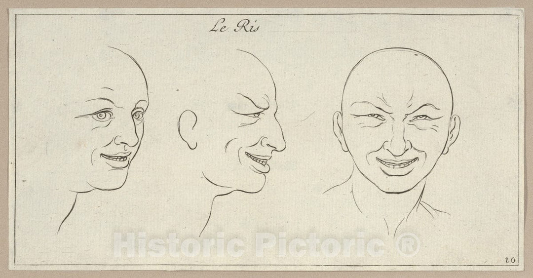Art Print : Sébastien Le Clerc, le Jeune - Le RIS (from Caractères des Passions, gravés sur les desseins de l'illustre Monsieur le Brun) : Vintage Wall Art