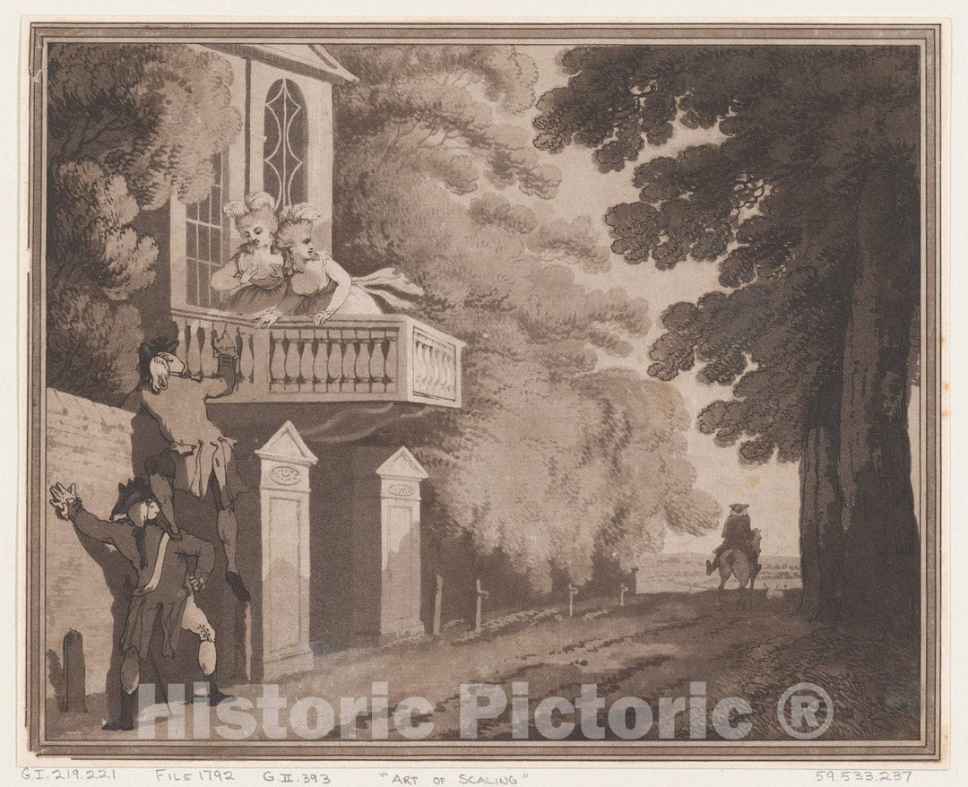 Art Print : Thomas Rowlandson - Art of Scaling : Vintage Wall Art