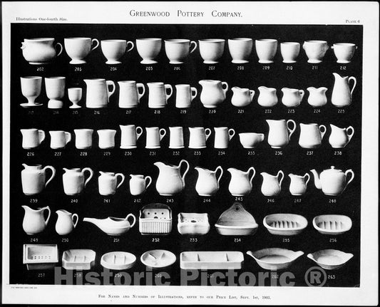 Art Print : Greenwood Pottery Company - Greenwood Pottery Company, Illustrated Catalogue : Vintage Wall Art