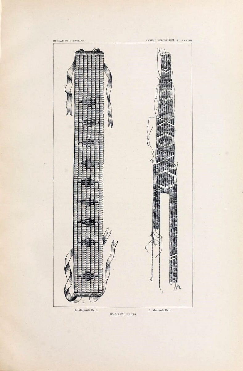 Art in shell of the ancient Americans. Washington,Govt. Print. Off.,1883.  | Antiquities "Indian art" Indians "Shells in art" | Vintage Print Reproduction 458233