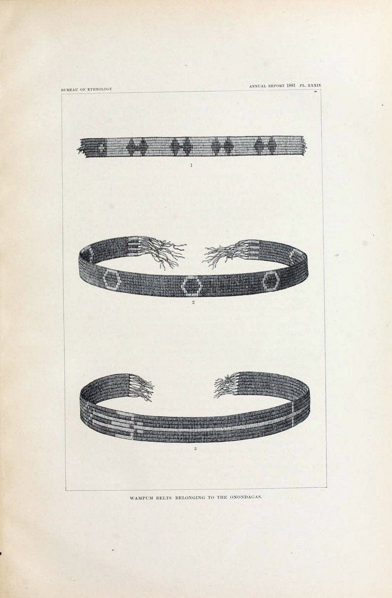 Art in shell of the ancient Americans. Washington,Govt. Print. Off.,1883.  | Antiquities "Indian art" Indians "Shells in art" | Vintage Print Reproduction 458234