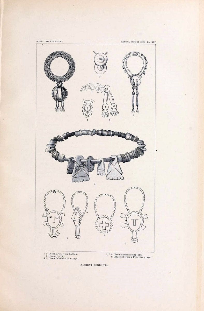Art in shell of the ancient Americans. Washington,Govt. Print. Off.,1883.  | Antiquities "Indian art" Indians "Shells in art" | Vintage Print Reproduction 458238