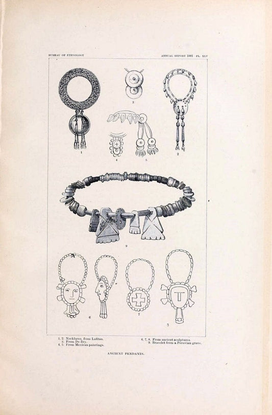 Art in shell of the ancient Americans. Washington,Govt. Print. Off.,1883.  | Antiquities "Indian art" Indians "Shells in art" | Vintage Print Reproduction 458238
