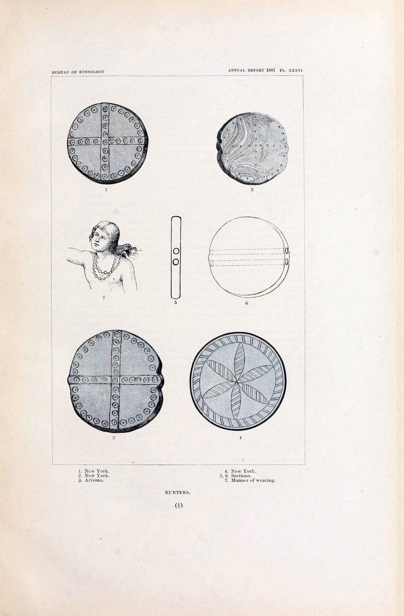 Art in shell of the ancient Americans. Washington,Govt. Print. Off.,1883.  | Antiquities "Indian art" Indians "Shells in art" | Vintage Print Reproduction 458286