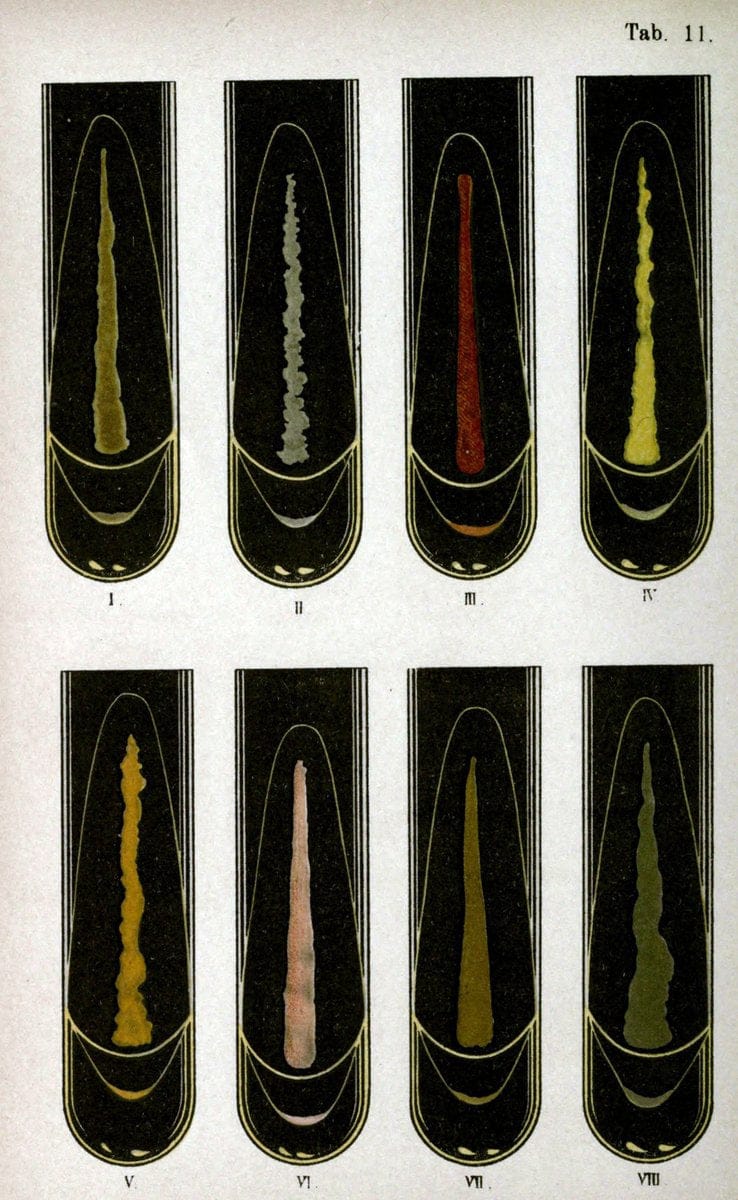 Dragable Image