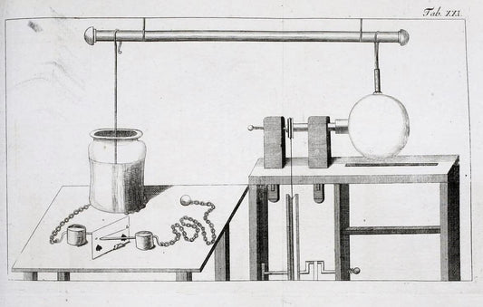 BeschÃ¤ftigungen der Berlinischen Gesellschaft Naturforschender Freunde. Berlin :Bey Joachim Pauli,. | Vintage Print Reproduction 460707