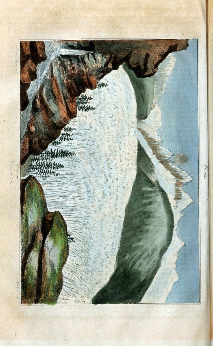 Dictionnaire pittoresque d'histoire naturelle et des phÃ©nomÃ¨nes de la nature /.Paris1833-[1840].. |  | Vintage Print Reproduction 469955