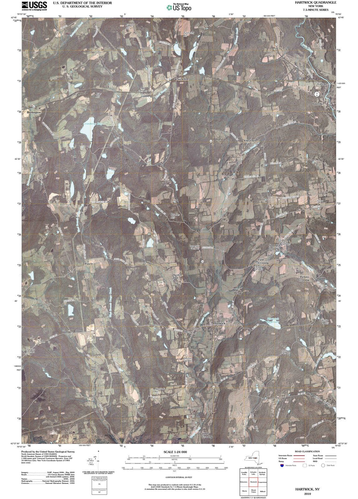 Dragable Image